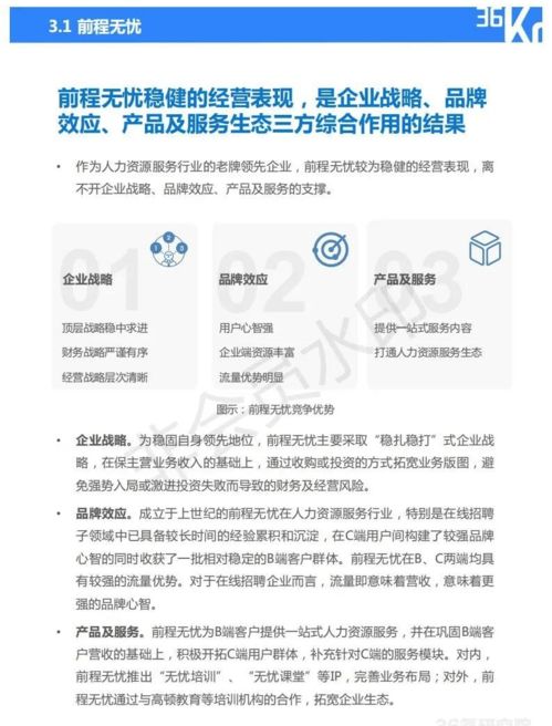 2021年中國人力資源服務(wù)行業(yè)研究報(bào)告
