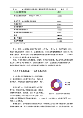 ◆◆第三方人力資源服務(wù)項(xiàng)目投資申報立項(xiàng)報告-資源下載